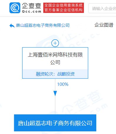 叮咚買菜布局華北市場，唐山成立電商公司拓展日用品零售業務