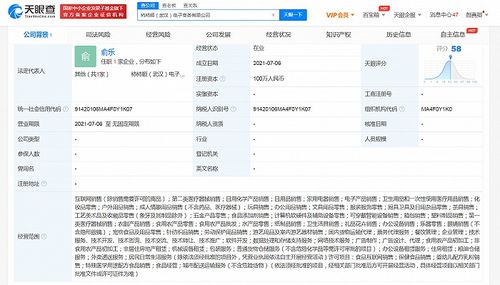 叮咚買菜布局武漢 新設(shè)電商公司定位日用品零售”，