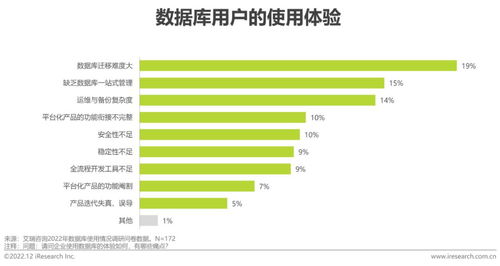 2022年中國數據庫研究報告 信息系統運行維護服務的新趨勢與實踐