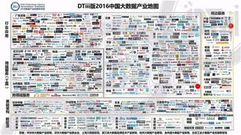 撥開(kāi)迷霧，正視大數(shù)據(jù) 信息系統(tǒng)運(yùn)行維護(hù)服務(wù)的理性視角