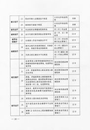 德宏州人民政府法制局信息系統(tǒng)運行維護服務(wù) 構(gòu)建高效法治信息化保障體系