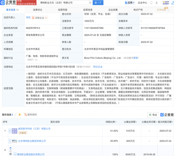 博納影業(yè)攜手成立新公司，聚焦數(shù)字文化創(chuàng)意軟件開發(fā)新篇章
